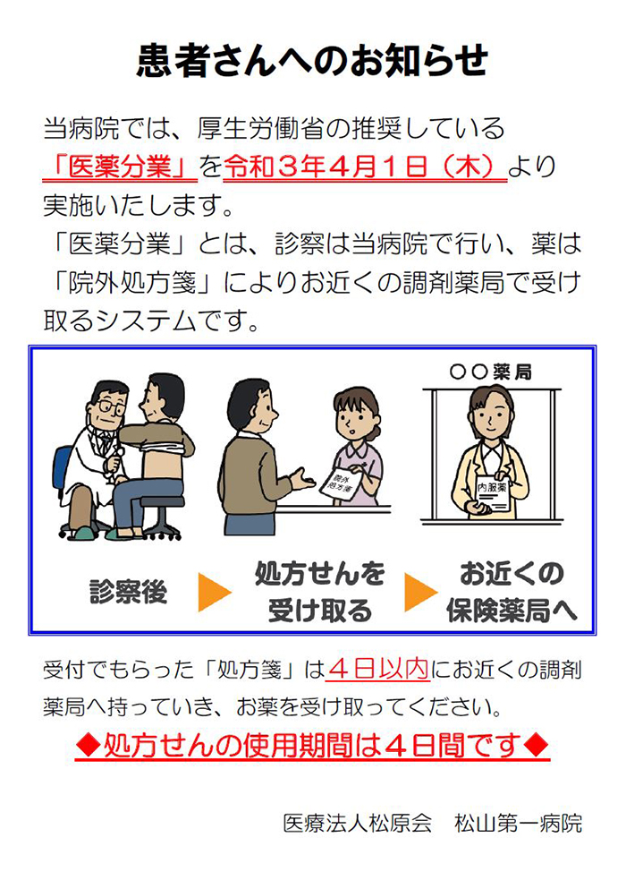 院外処方への移行について